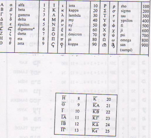 4B4F0410